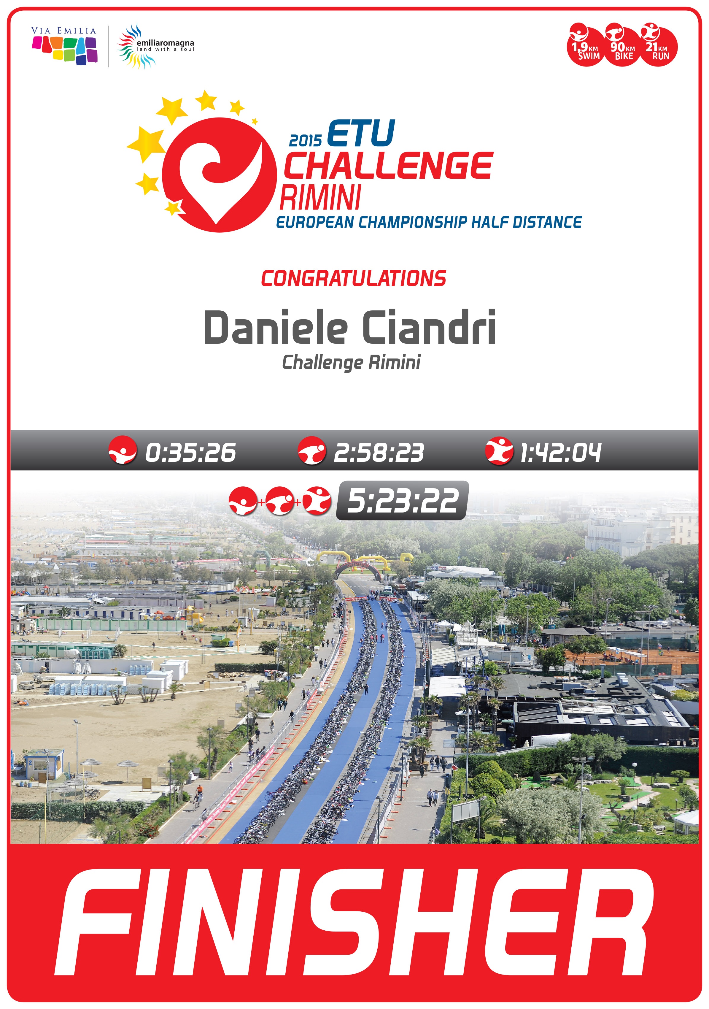 Daniele Ciandri Finisher